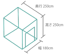 図